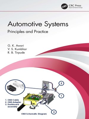 cover image of Automotive Systems